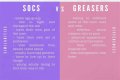 Is Cherry A SOC or a greaser?